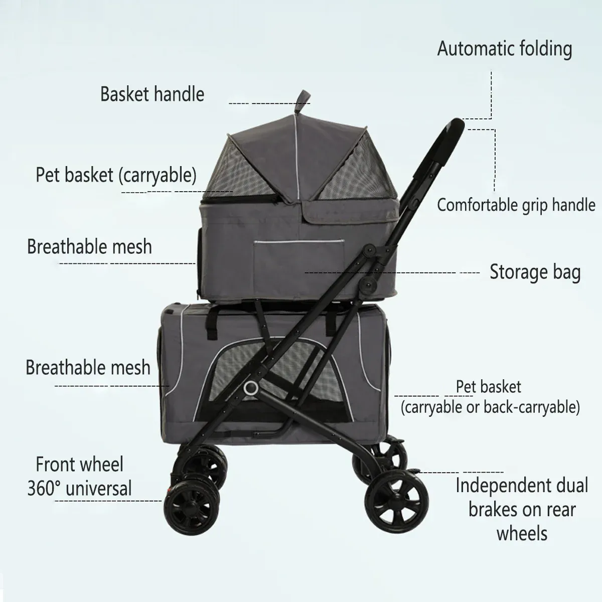 3 in 1 Pet Stroller, Carrier & Backpack for Cats & Small Dogs 9 3 in 1 Portable Folding Pet Stroller Outdoor Travel Double Deck Cat Dog Carrier – photo 9